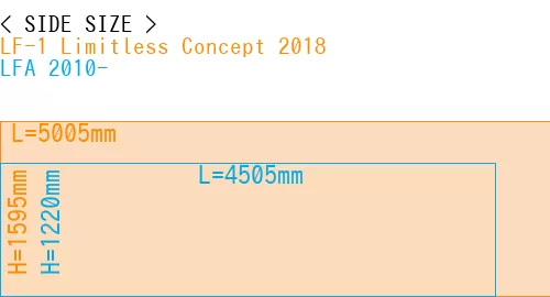 #LF-1 Limitless Concept 2018 + LFA 2010-